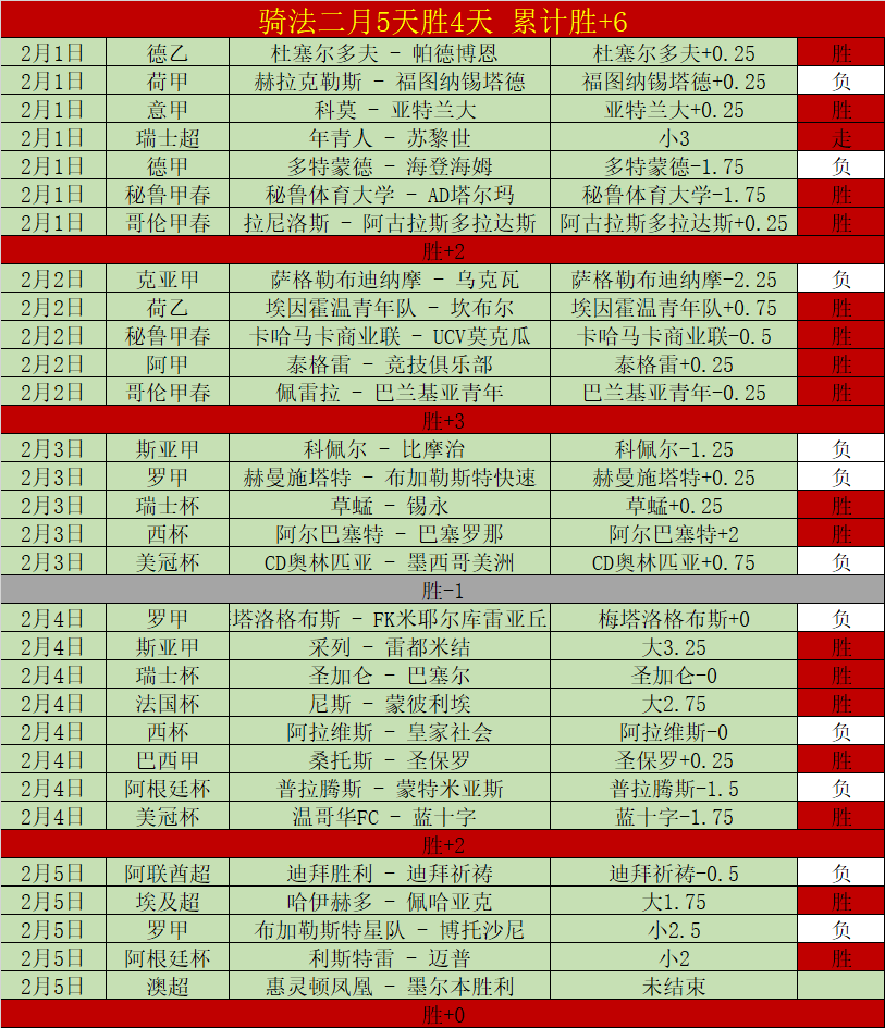 京多安谈巴,塞罗那,这是一支顶,澳门新葡京,澳门新葡京娱乐城,澳门新葡京官网,澳门新葡京线上平台