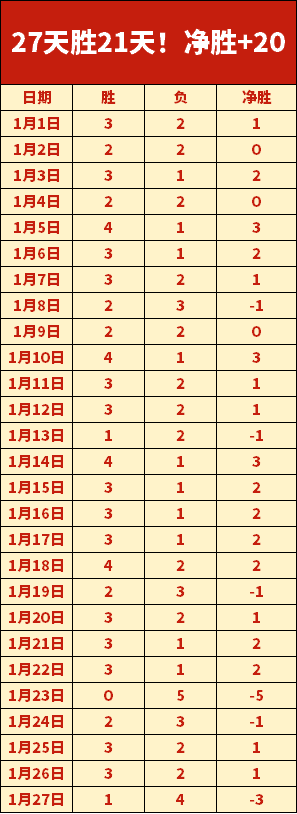 利物浦,夺冠,努涅斯立功,澳门新葡京,澳门新葡京娱乐城,澳门新葡京官网,澳门新葡京线上平台