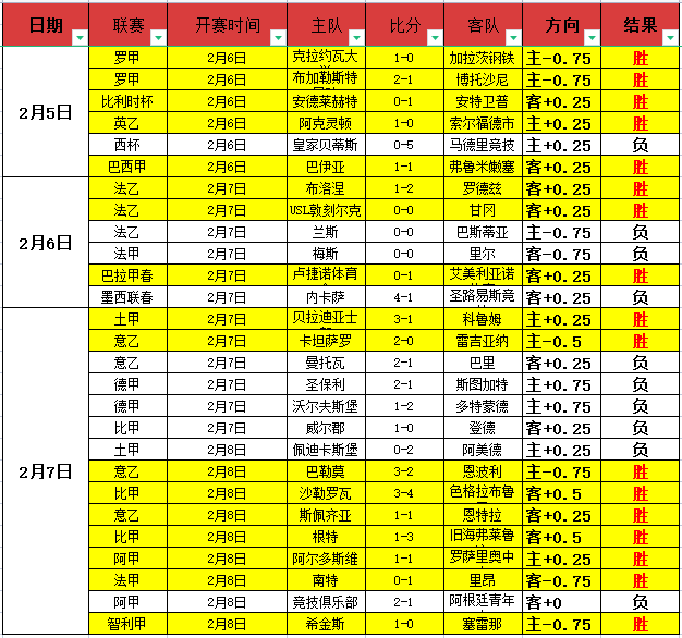 傑倫,約翰遜成長,軌跡與特雷,澳门新葡京,澳门新葡京娱乐城,澳门新葡京官网,澳门新葡京线上平台