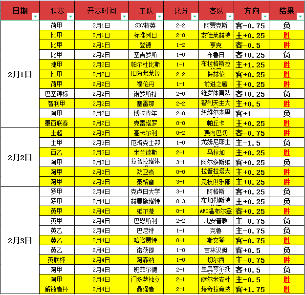 普理查德独,凯尔特人主,场战胜开拓,澳门新葡京,澳门新葡京娱乐城,澳门新葡京官网,澳门新葡京线上平台
