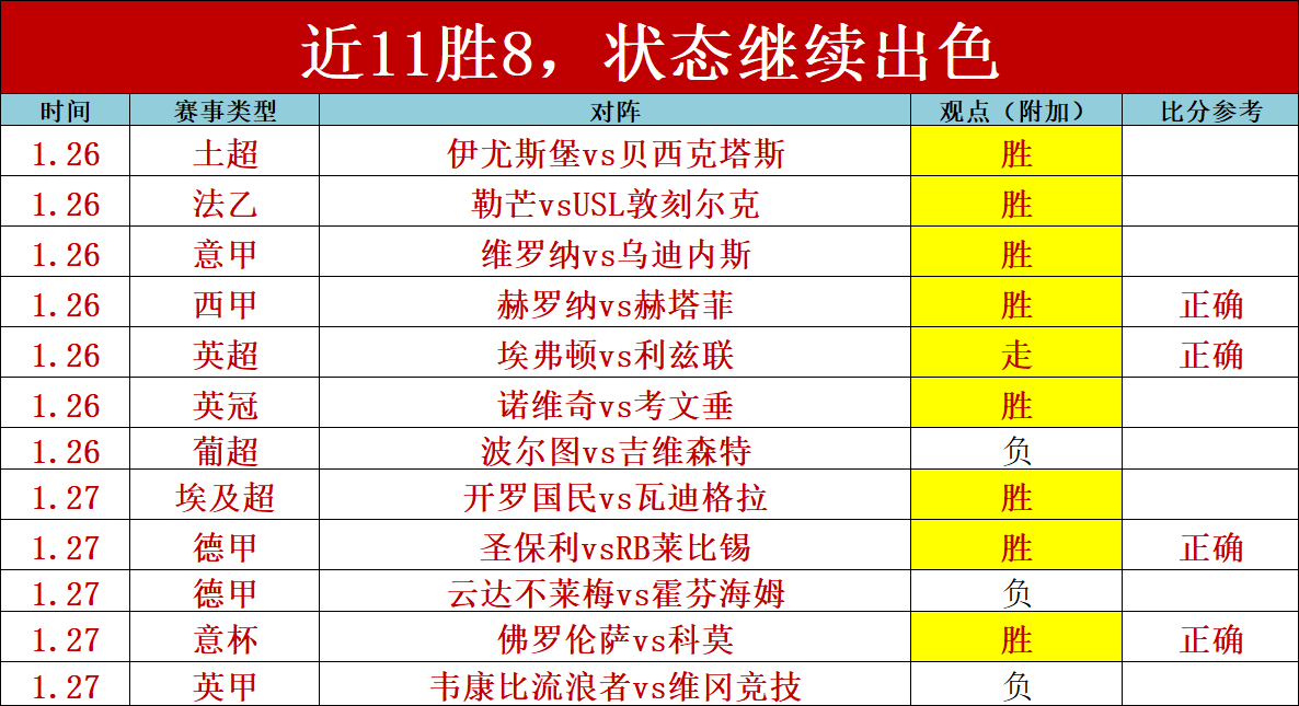 山西男篮,分大胜吉林,连续三战告,澳门新葡京,澳门新葡京娱乐城,澳门新葡京官网,澳门新葡京线上平台