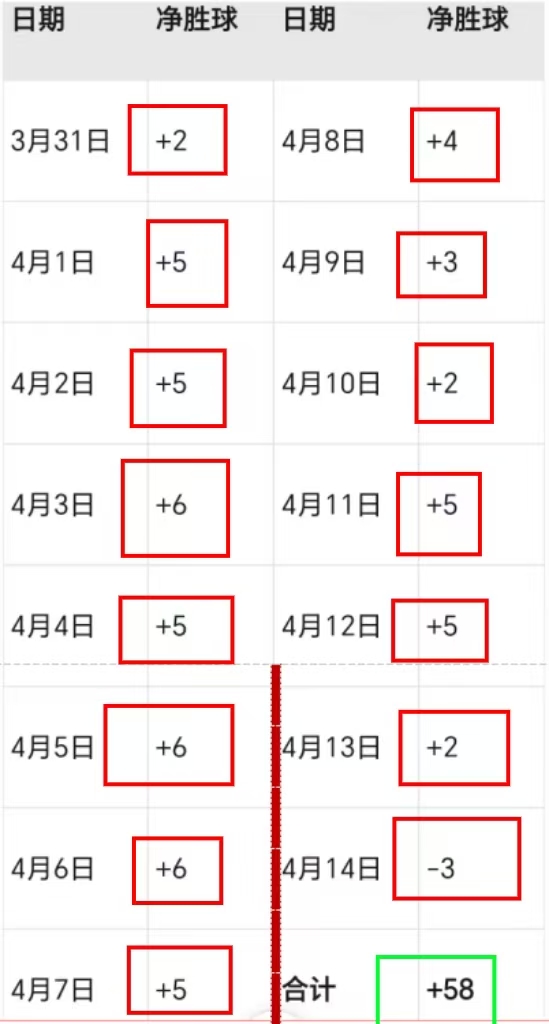 劳塔罗意甲,赛季进球,连续六年过,澳门新葡京,澳门新葡京娱乐城,澳门新葡京官网,澳门新葡京线上平台