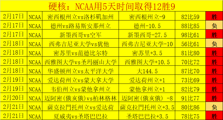 大乐透期号,专家推荐,质合分析前,澳门新葡京,澳门新葡京娱乐城,澳门新葡京官网,澳门新葡京线上平台