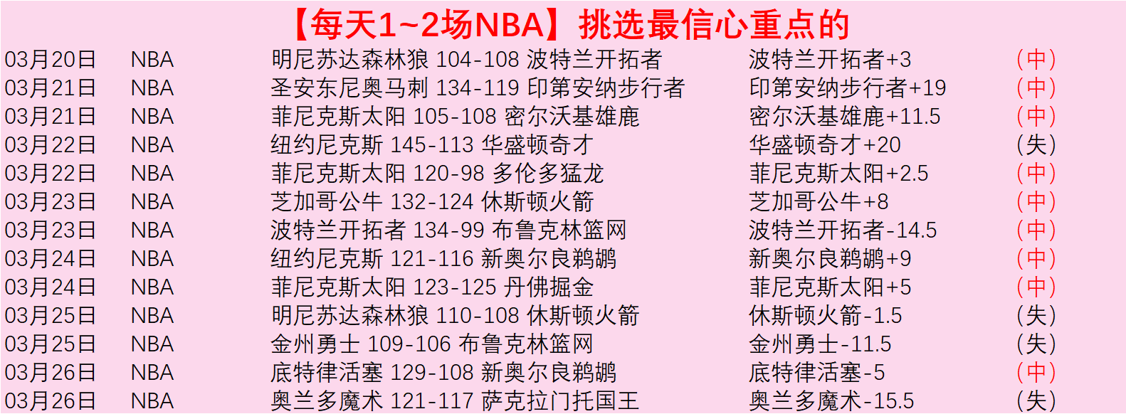 詹姆斯空中,接力失手后,上演飞扣逆,澳门新葡京,澳门新葡京娱乐城,澳门新葡京官网,澳门新葡京线上平台