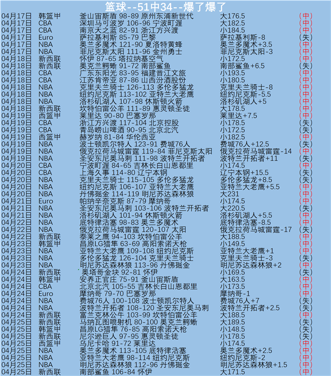 激战之夜,欧战赛场再,传捷报,澳门新葡京,澳门新葡京娱乐城,澳门新葡京官网,澳门新葡京线上平台