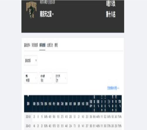 赛季足协准,入名单公布,三家俱乐部,澳门新葡京,澳门新葡京娱乐城,澳门新葡京官网,澳门新葡京线上平台
