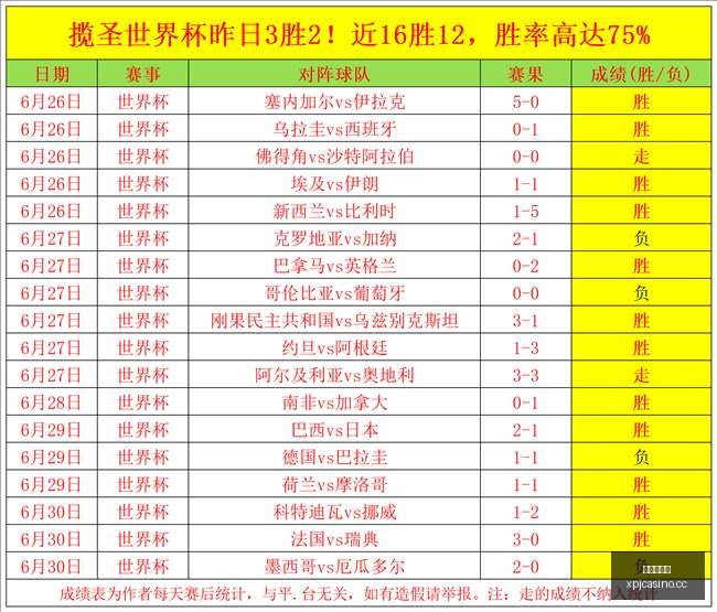 独家爆料罗,马诺,尤文图斯成,澳门新葡京,澳门新葡京娱乐城,澳门新葡京官网,澳门新葡京线上平台