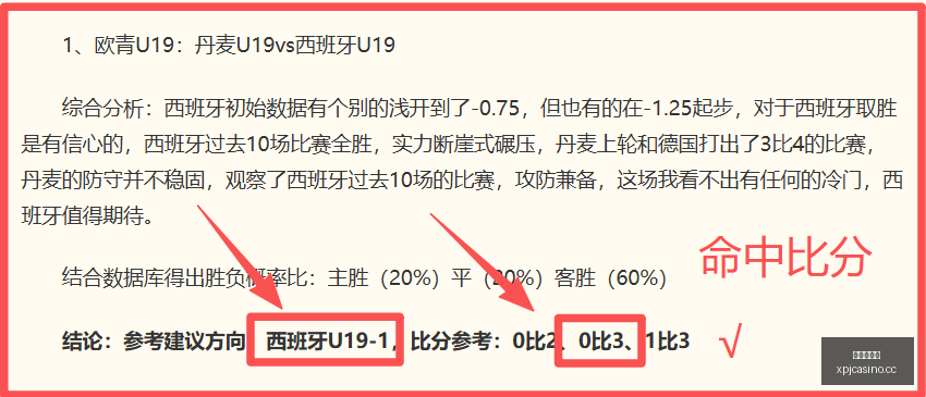英格兰世界,杯创纪录,位阿森纳名,澳门新葡京,澳门新葡京娱乐城,澳门新葡京官网,澳门新葡京线上平台