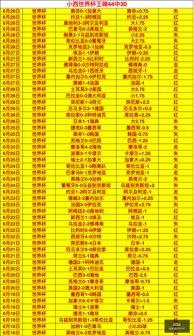 美国足球赛,事精选,美预备联两,澳门新葡京,澳门新葡京娱乐城,澳门新葡京官网,澳门新葡京线上平台