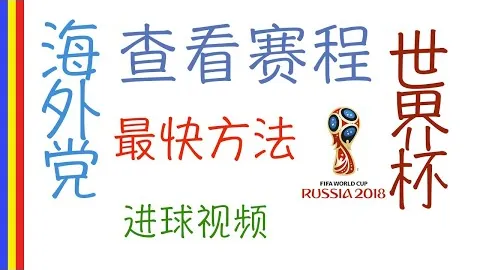 拜仁药厂次回合爆冷逆转，欧冠皇家马德里、AC米兰、阿森纳、利物浦、国际米兰顺利晋级