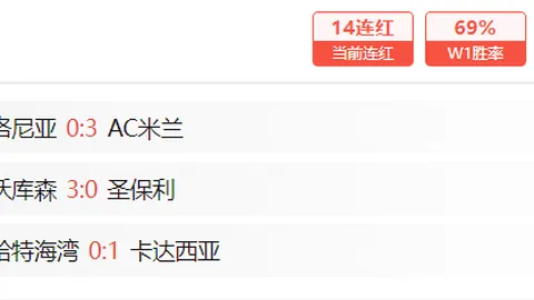 【激战升级】蒙特雷对决蒂华纳，状态巅峰对决一触即发！