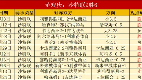 英超焦点战：利物浦险胜狼队，判罚风波再掀波澜