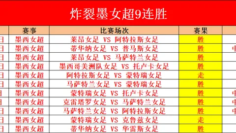 双色球第2026041期蓝球预测及分析