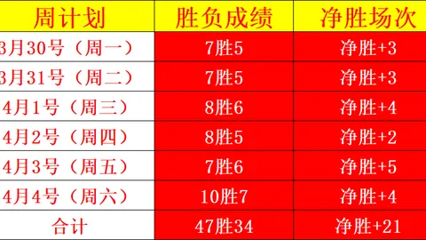 宇解富明尼斯VS门多萨独立赛前瞻