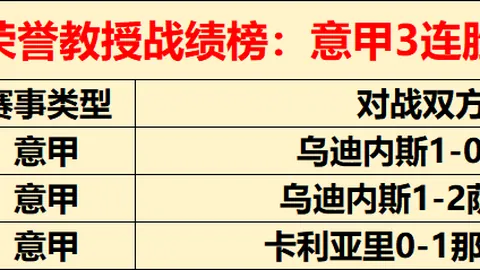 福彩3D第2026078期专家预测：简单中奖十拿九稳