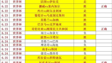 推荐 足球攻略周日212挪超赛事前瞻：桑德菲对抗汉坎，不容错过的精彩对决