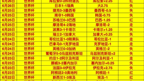 美国足球赛事精选澳门新葡京娱乐城：美预备联两连红，五星推荐早餐解析