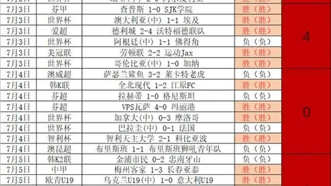 2026年转会焦点：波尔图引入韩国中场黄仁范，450万欧成新标王